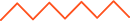 https://www.edukopro.com/wp-content/uploads/2020/10/zigzag-small.png